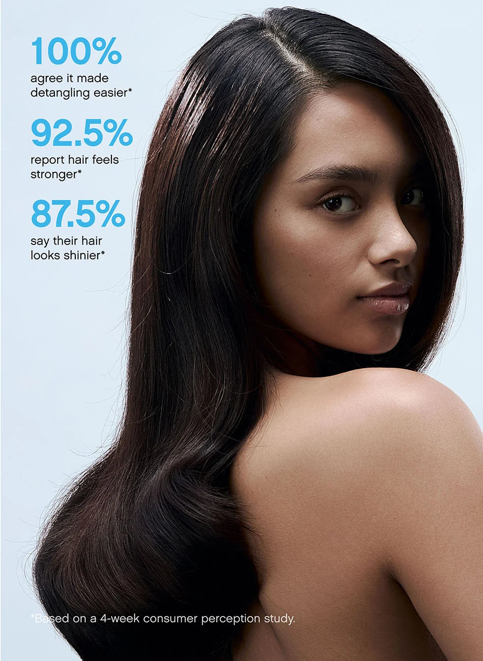 A woman with long, dark, shiny hair shown from the back over her shoulder against a light blue background, with blue text on the left stating survey results about detangling, hair strength, and shine.