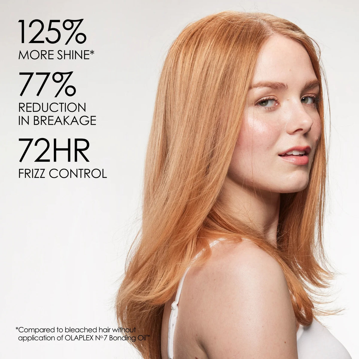 OLAPLEX No.7 Bonding Oil