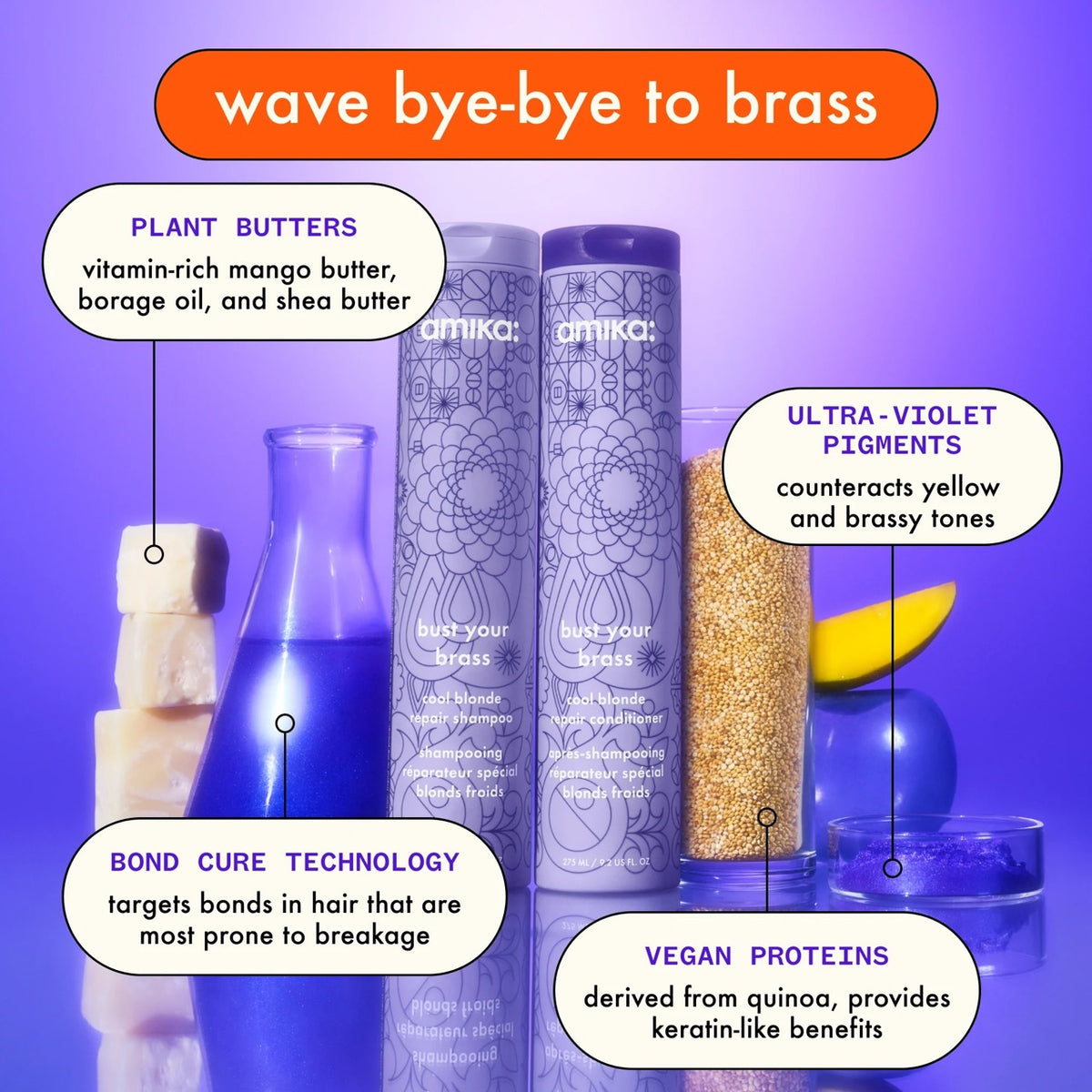 amika Bust Your Brass Cool Blonde Repair Shampoo