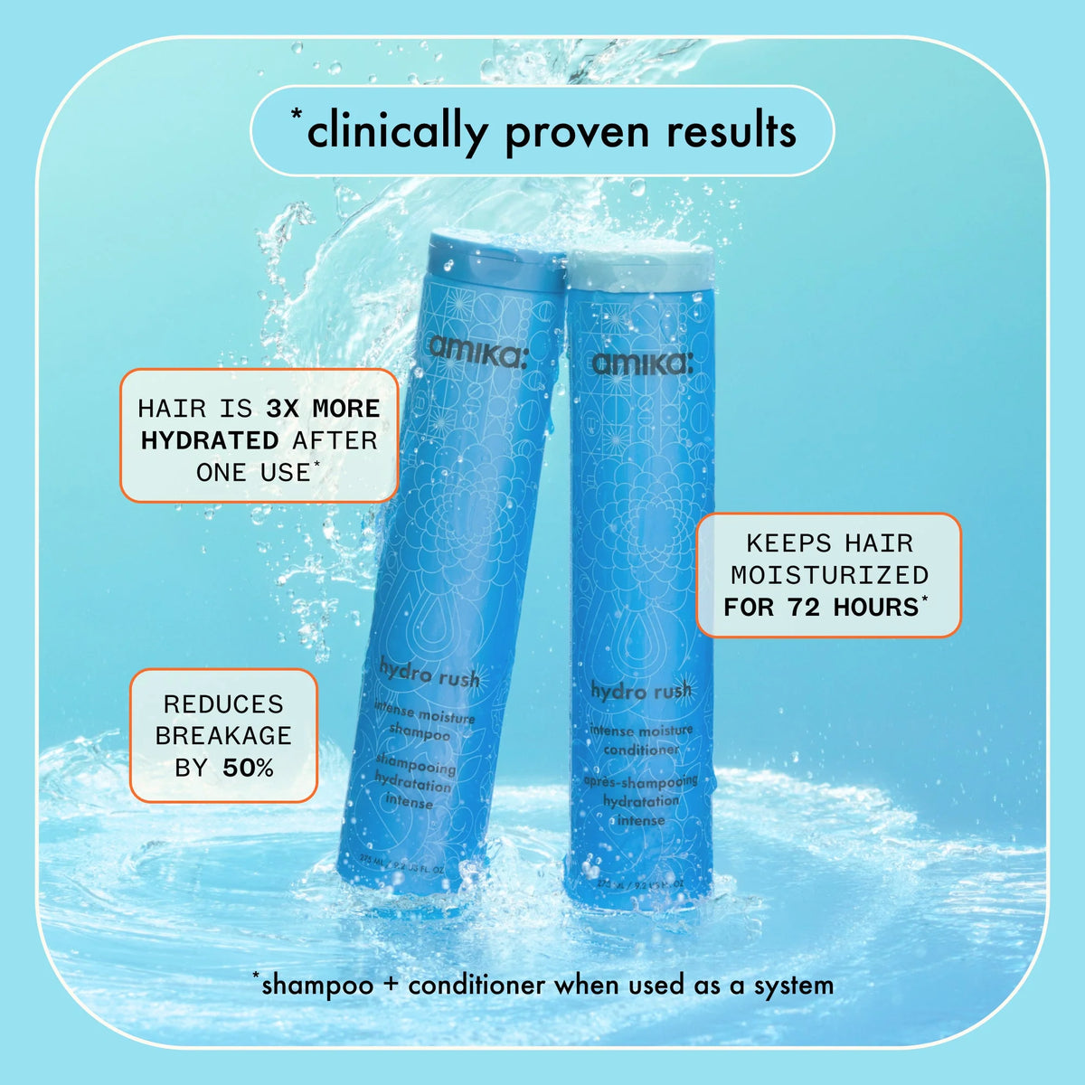 amika: hydro rush intense moisture conditioner - Hyaluronic Acid Hair Conditioner