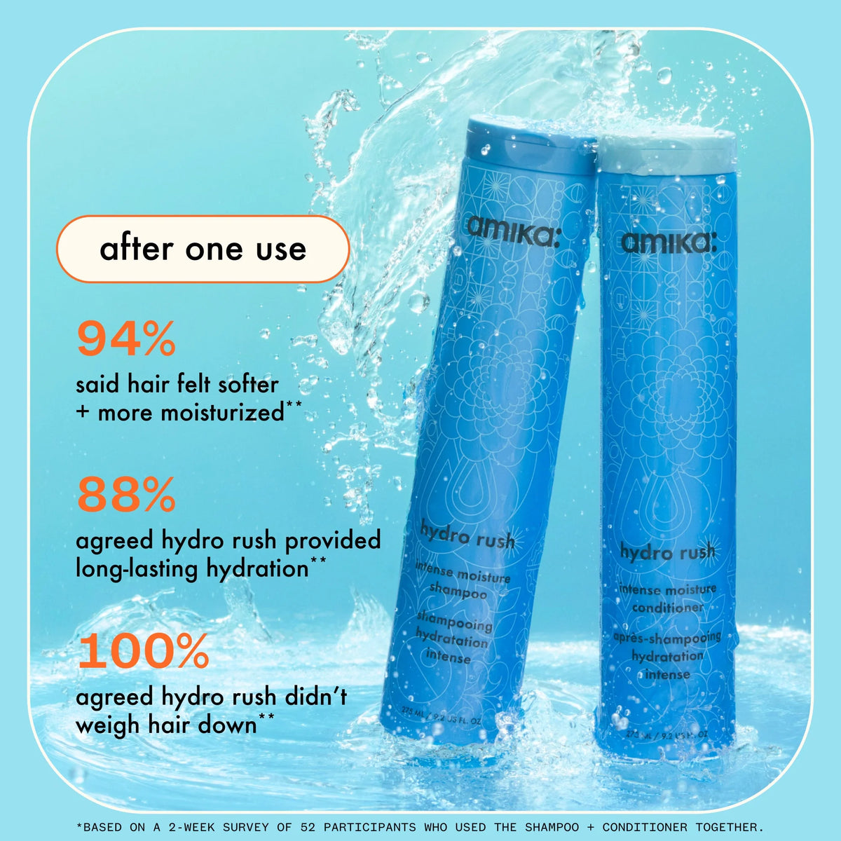 amika: hydro rush intense moisture conditioner - Hyaluronic Acid Hair Conditioner