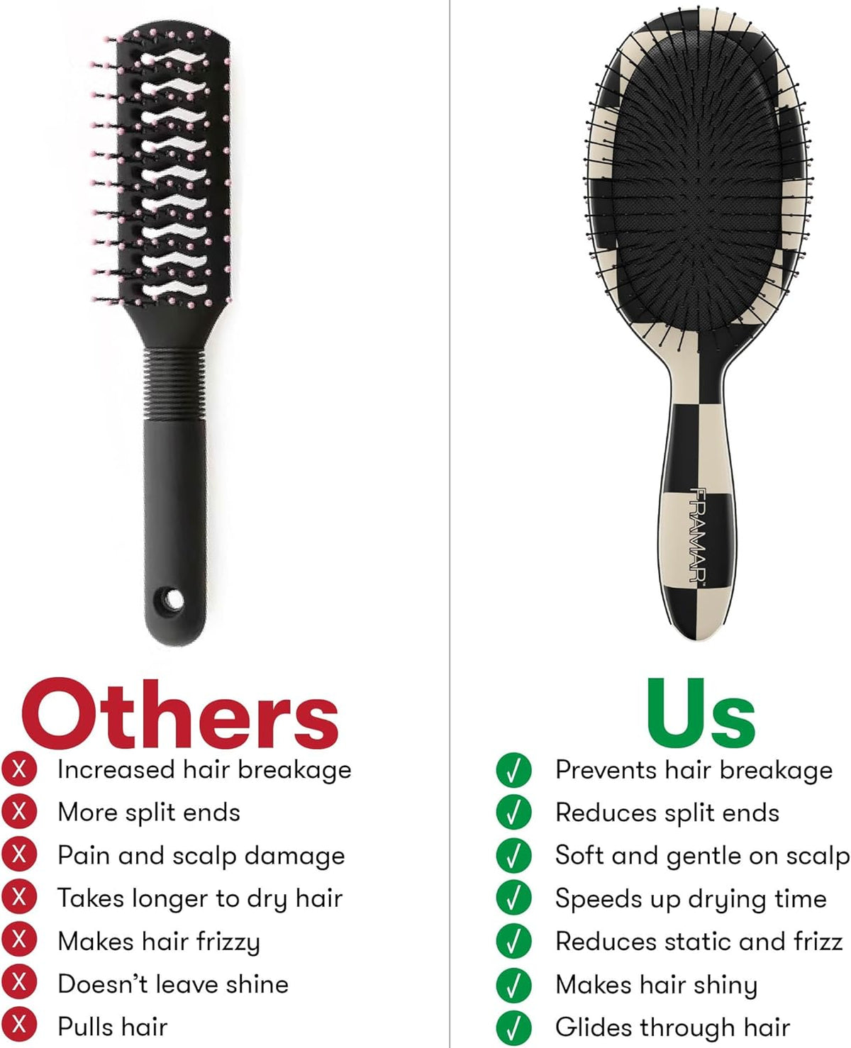 FRAMAR Checked Out Detangler Hair Brush – Wet & Dry Paddle Brush