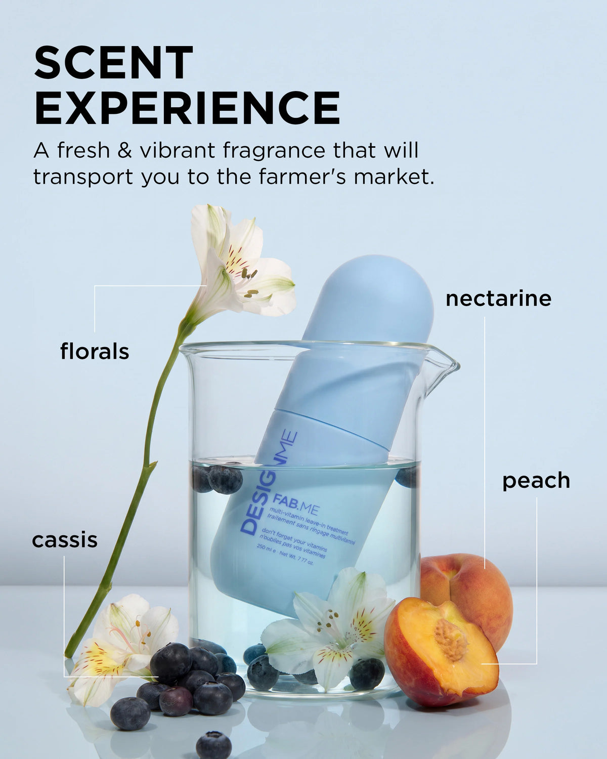 DESIGN.ME FAB.ME Multi-Vitamin Leave-In Treatment