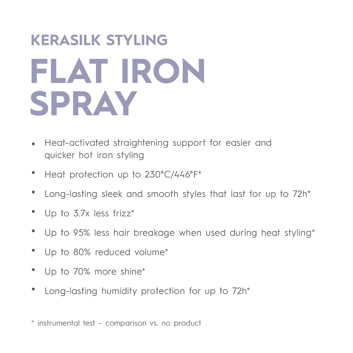 Kerasilk Flat Iron Spray