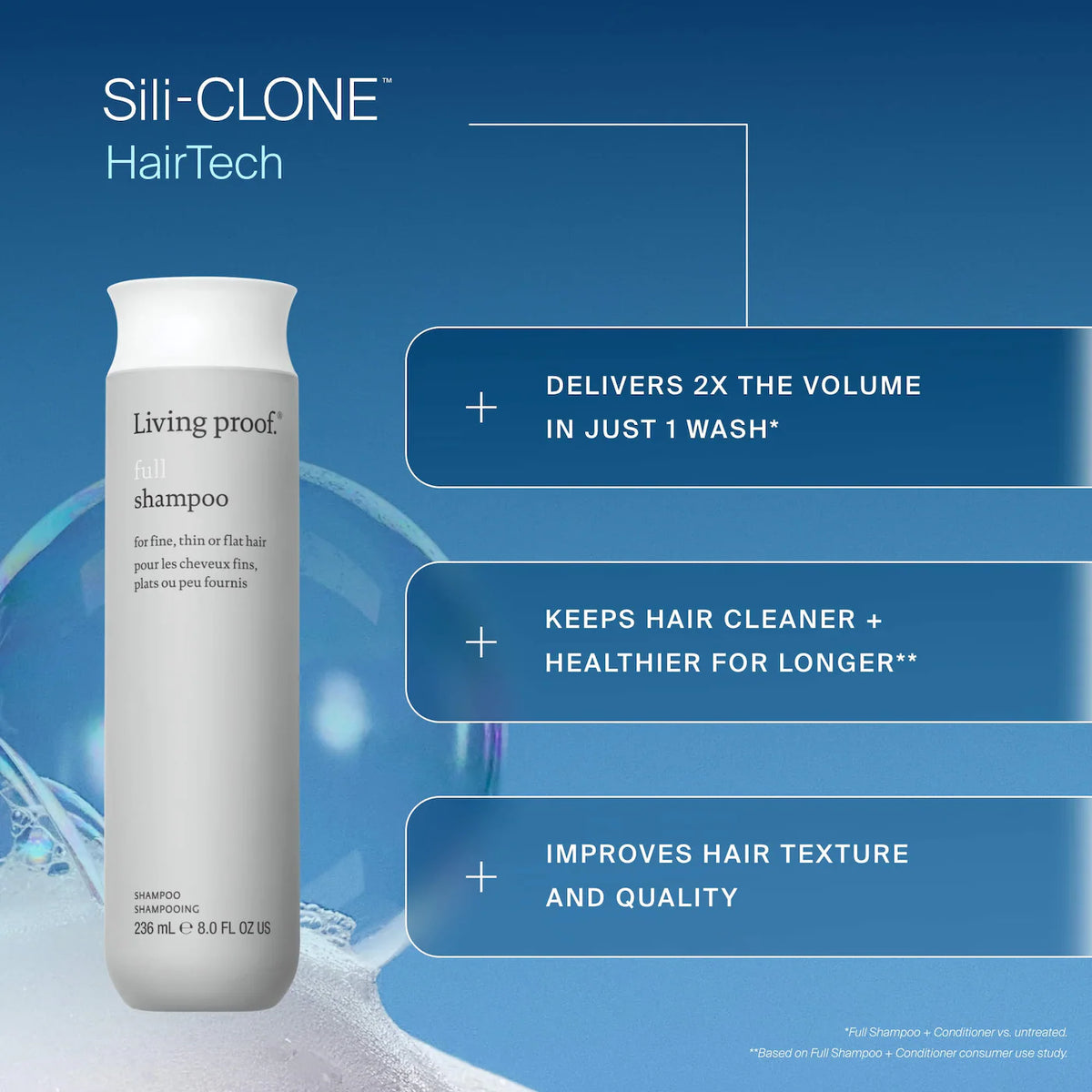 Living Proof Full Volumizing Shampoo & Conditioner Litre Duo