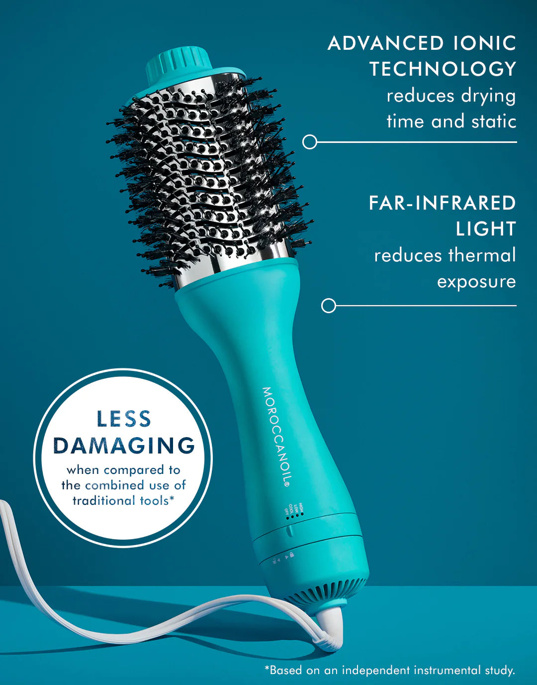 MOROCCANOIL 4-In-1 Blow-Dryer Brush