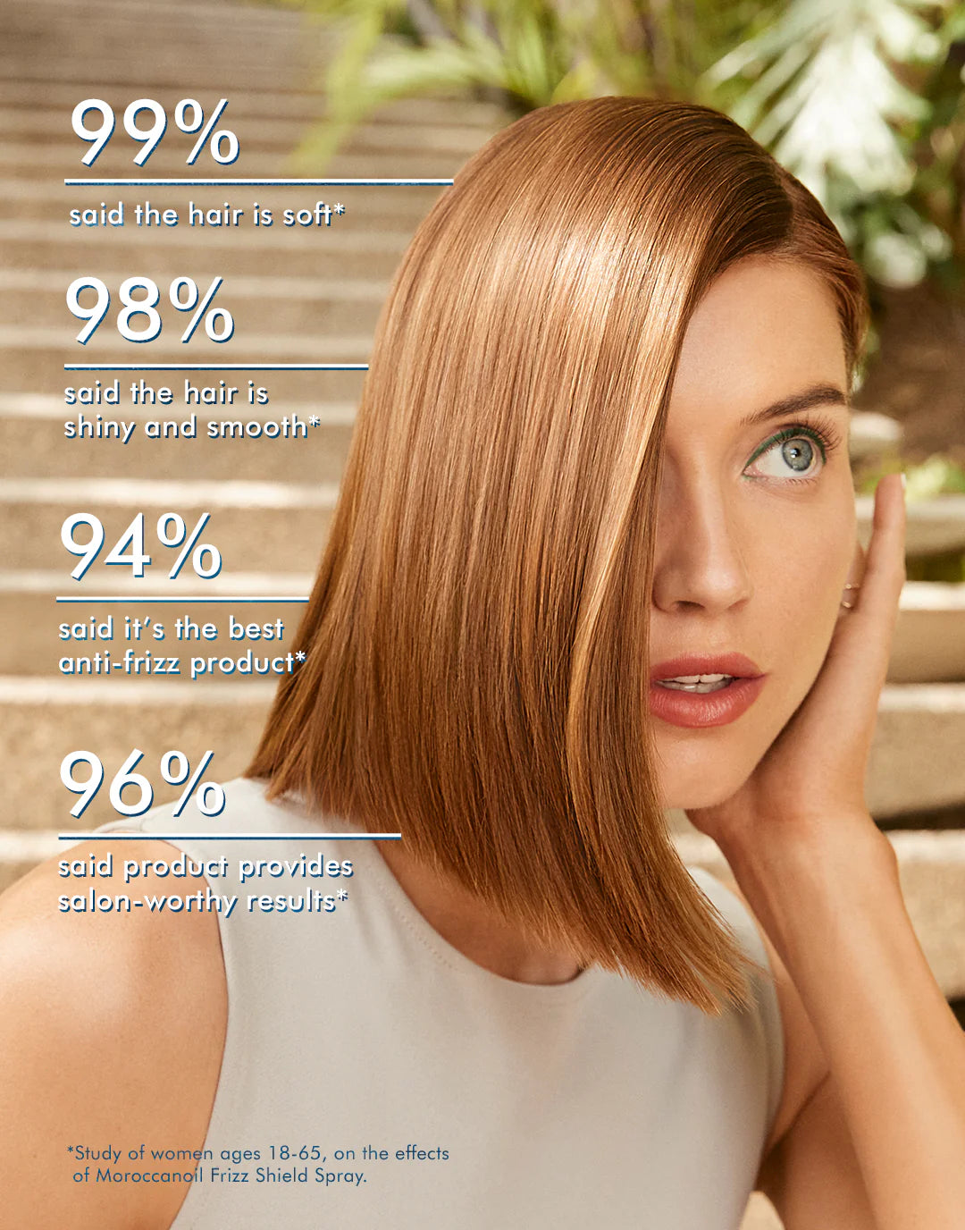 MOROCCANOIL Frizz Shield Spray