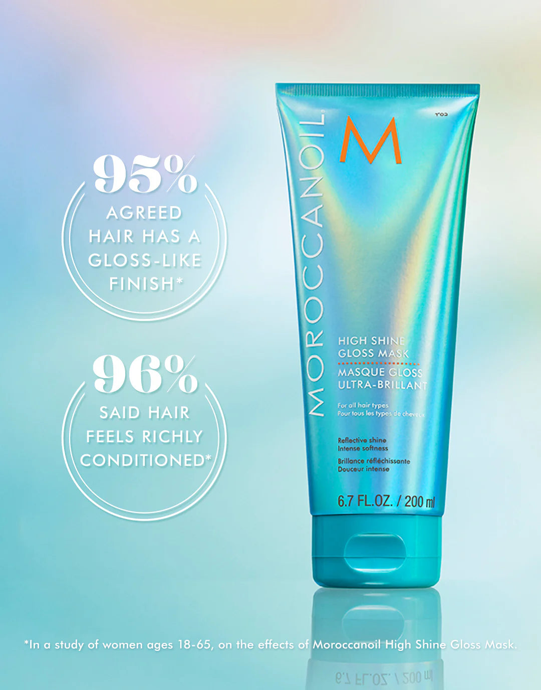 MOROCCANOIL High Shine Gloss Mask
