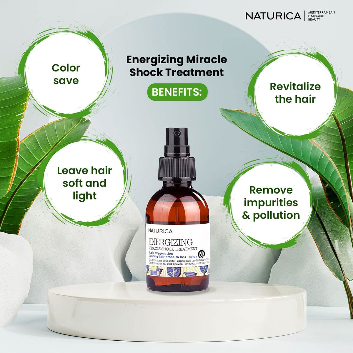 Rica Naturica Energizing Miracle Shock Treatment for Thinning Hair
