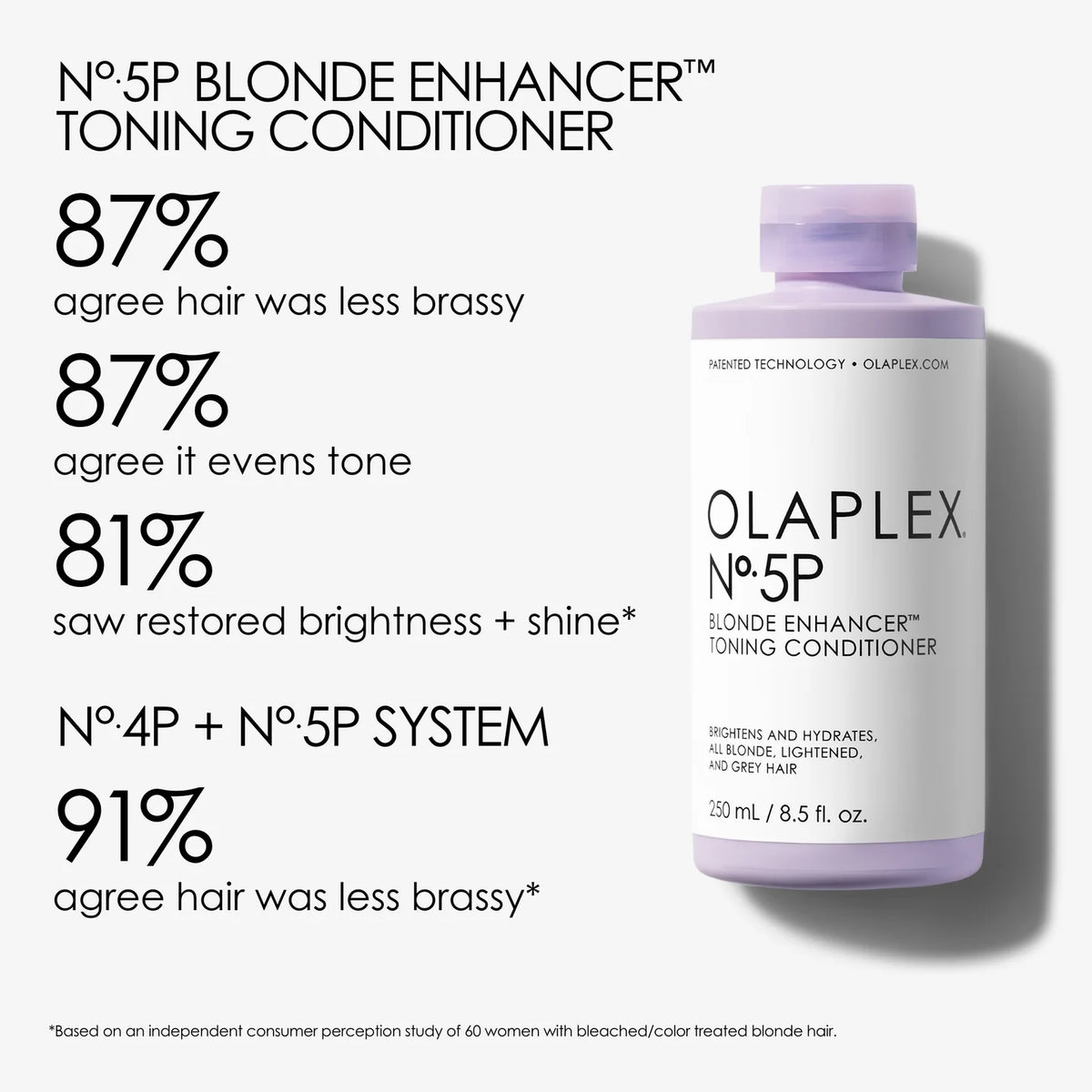 Olaplex Nº.4P & Nº.5P Tone Enhancing Duo