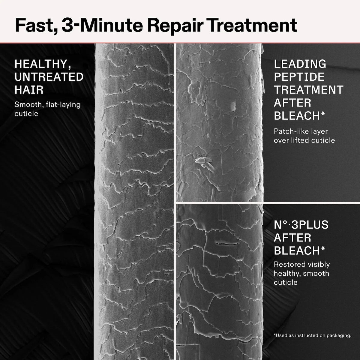 Olaplex Bond Repair Starter Set