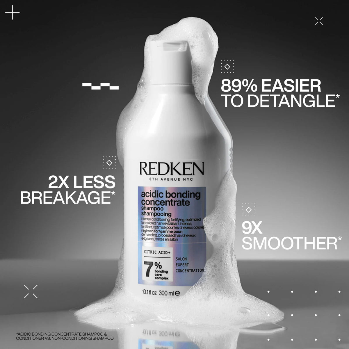 Redken shampoo bottle with text highlighting hair care benefits on a dark background