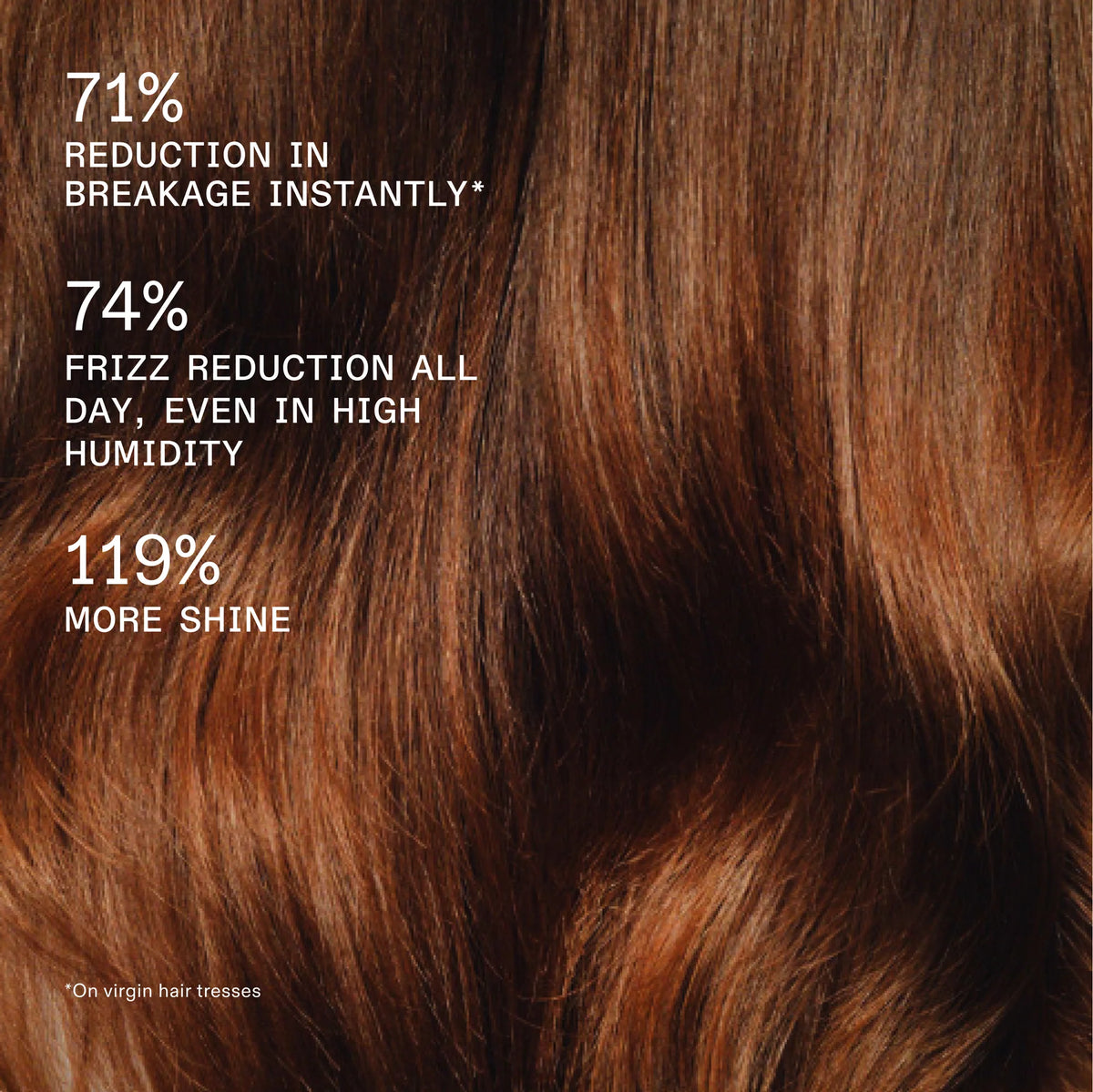Olaplex Rich Hydration Mask