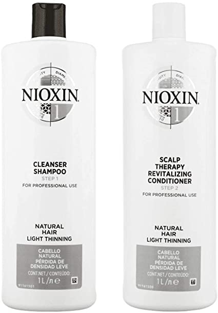 Nioxin System #1 Duo - Blend Box
