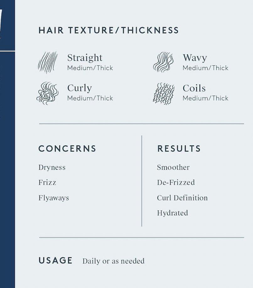 Virtue CC Un-Frizz Cream - Blend Box