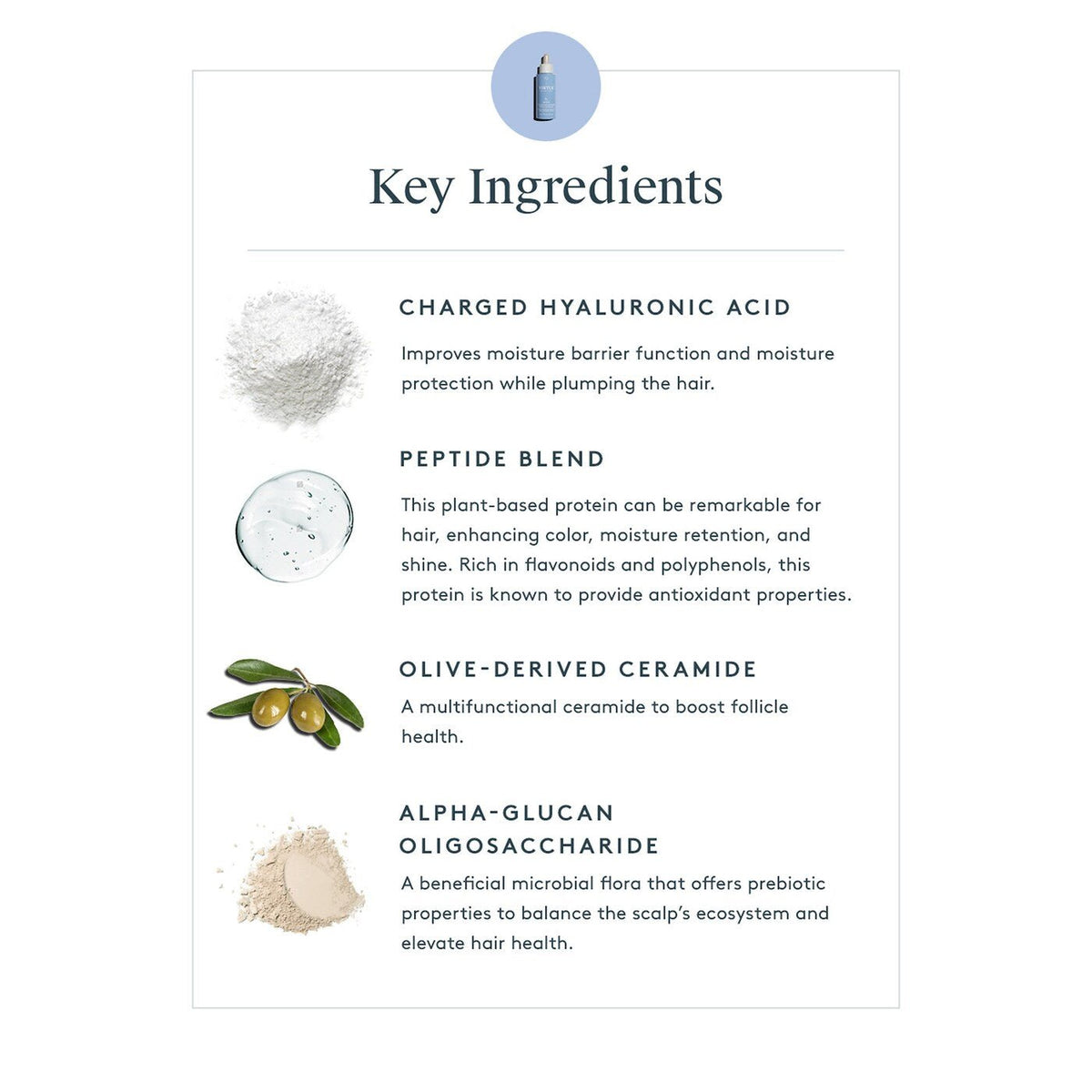 Virtue Soothing Hyaluronic Acid Topical Scalp Supplement - Blend Box
