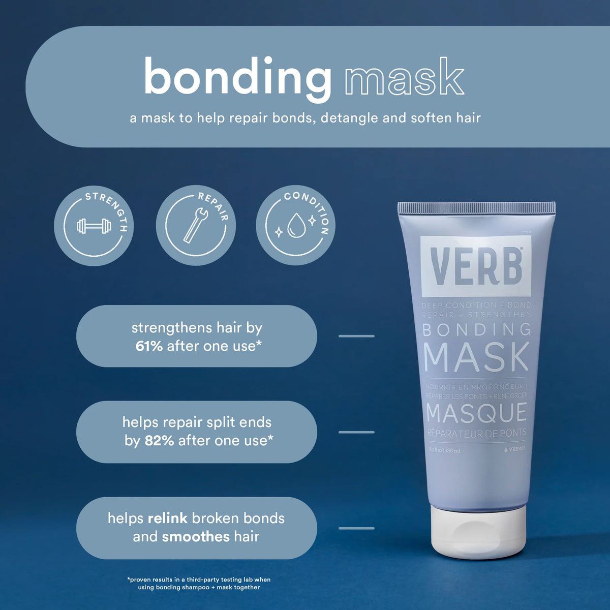 VERB Bonding Mask