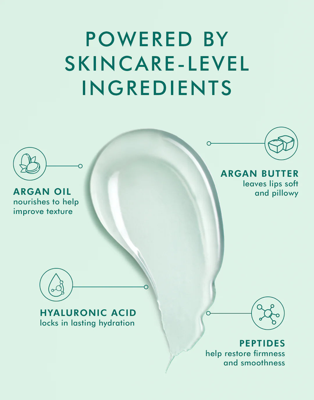 MOROCCANOIL Mint Tea Argan Butter Lip Balm