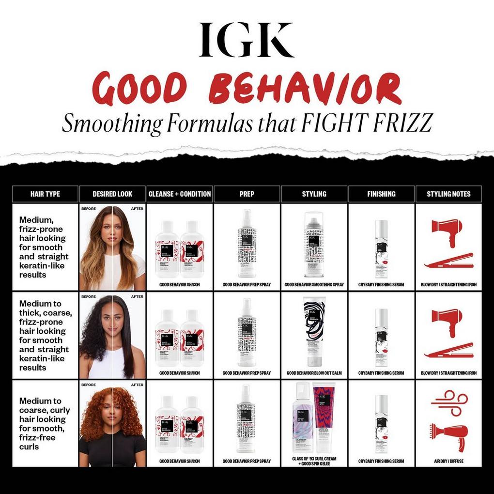 IGK Crybaby Anti Frizz Smoothing Serum