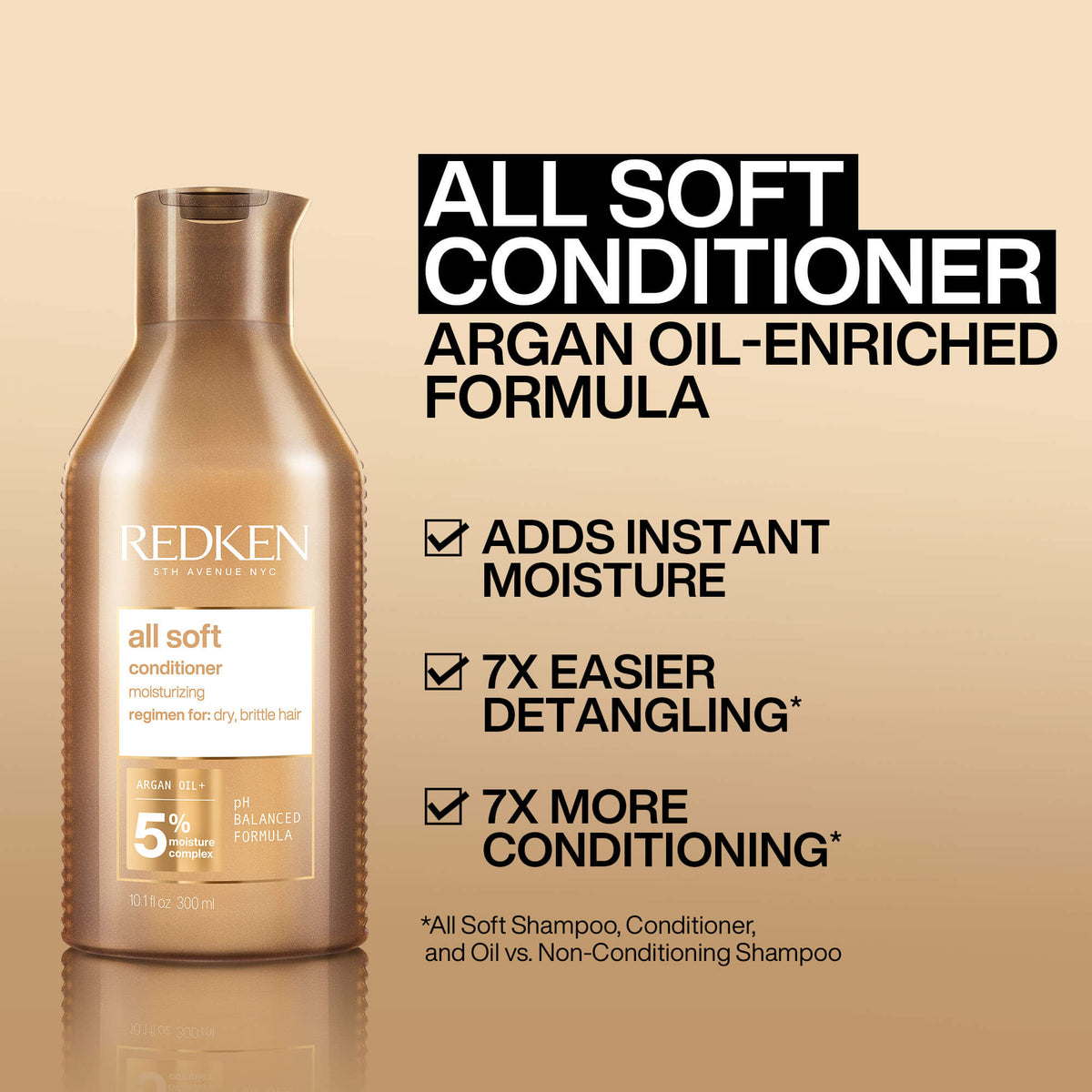 Redken all soft conditioner bottle with text on a beige background