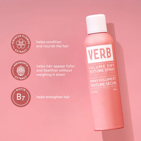 VERB Carry-on Friendly Kit