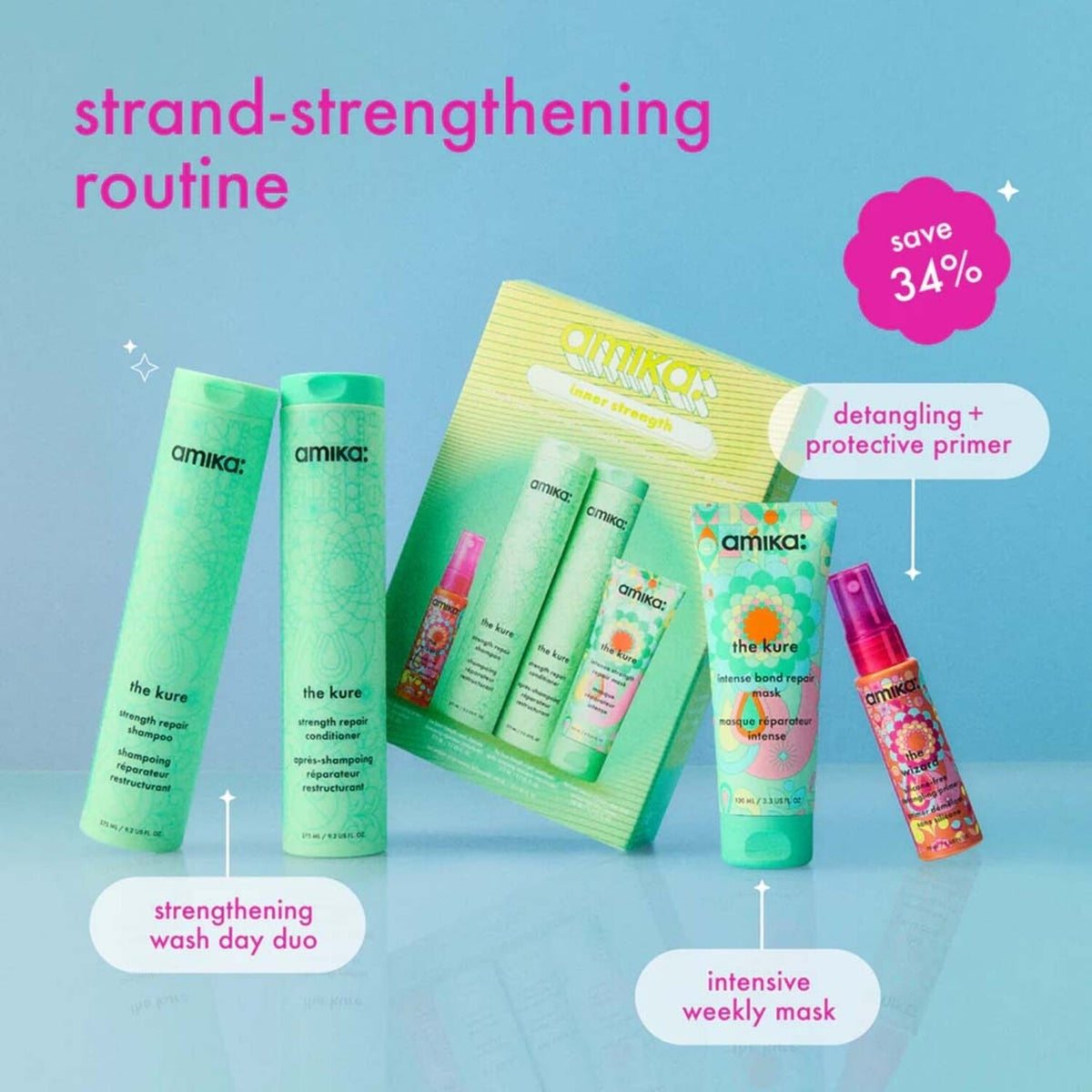 amika Inner Strength Kit