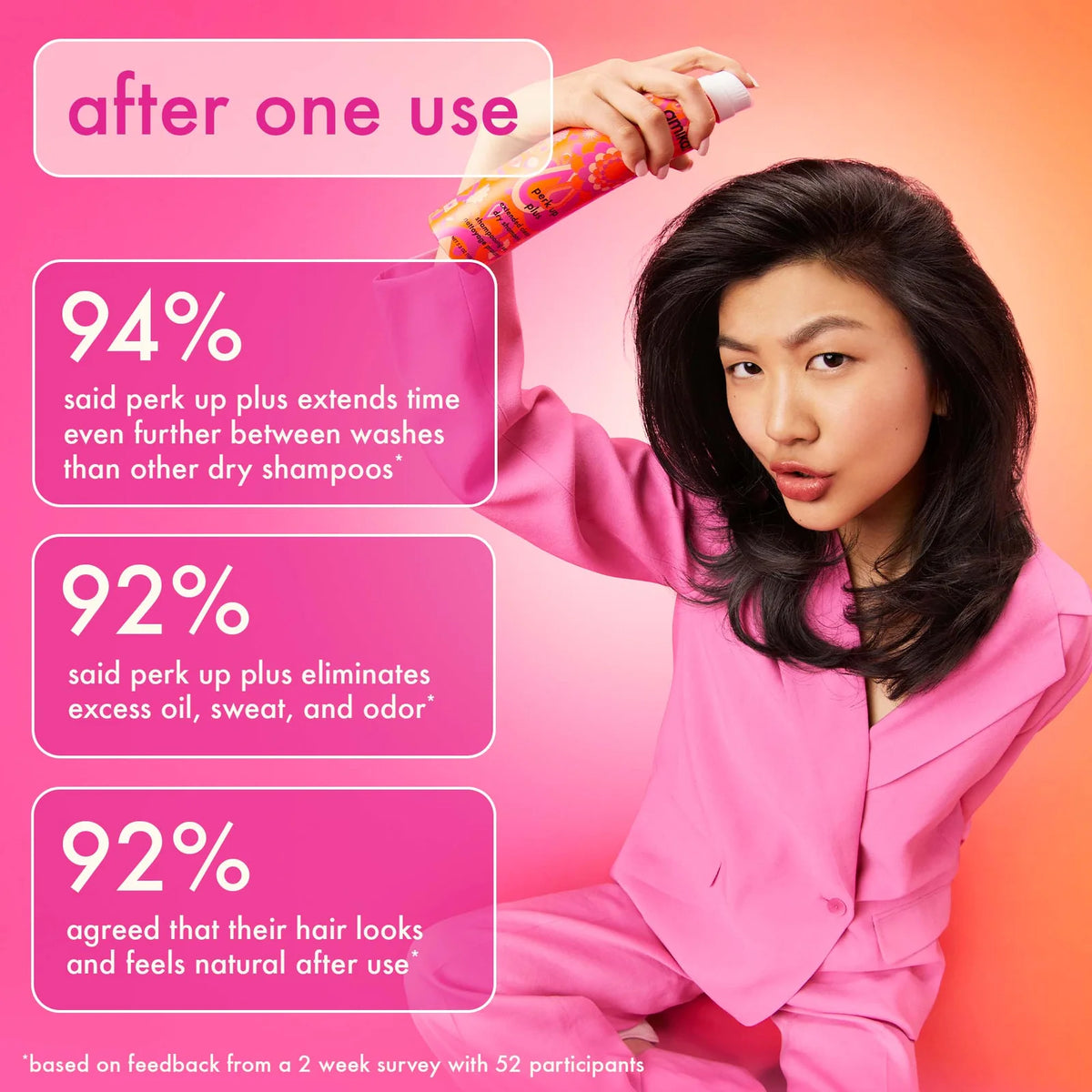 amika Perk Up Plus Extended Clean Dry Shampoo