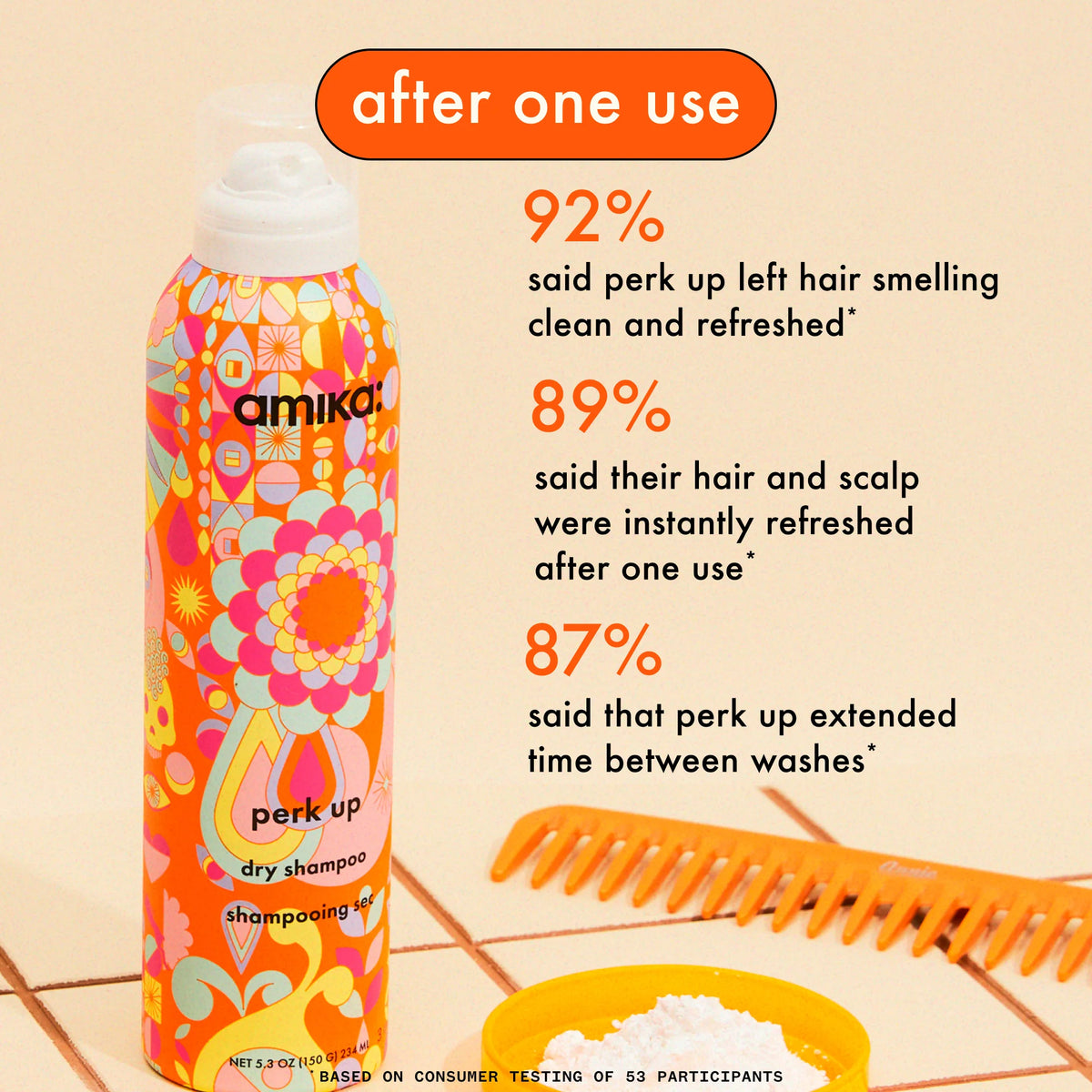 amika: perk up dry shampoo - Talc-Free Invisible Dry Shampoo for All Hair Colors