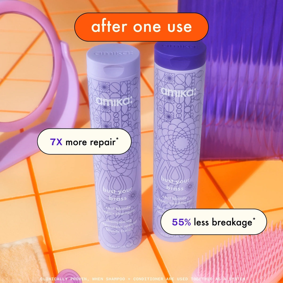 amika Bust Your Brass Cool Blonde Repair Shampoo