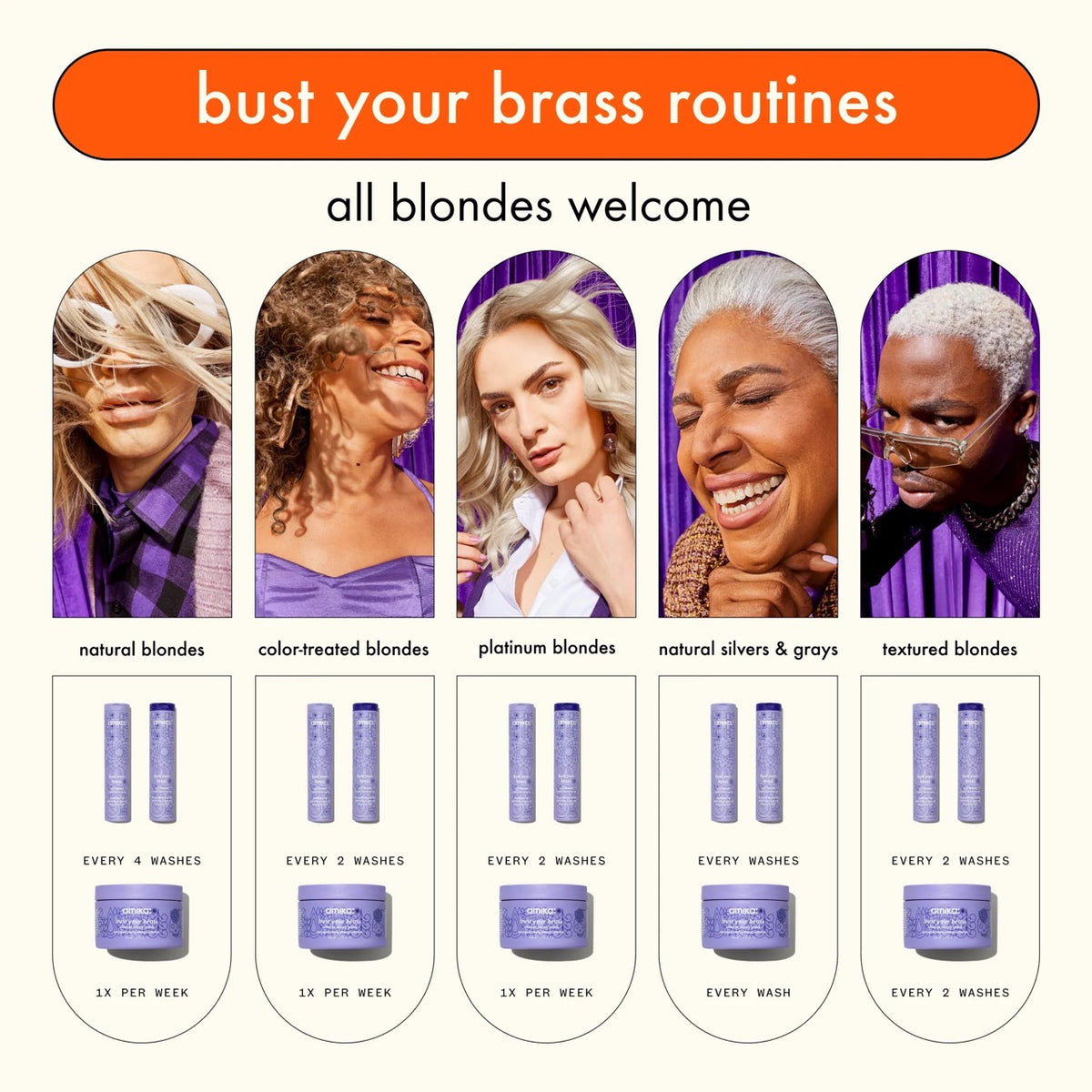 amika Bust Your Brass Cool Blonde Repair Shampoo