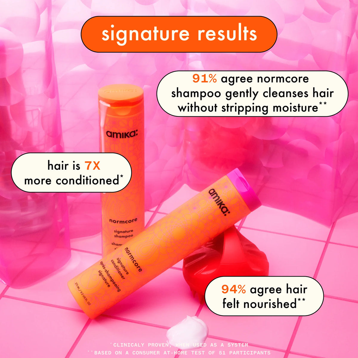 amika Normcore Signature Conditioner
