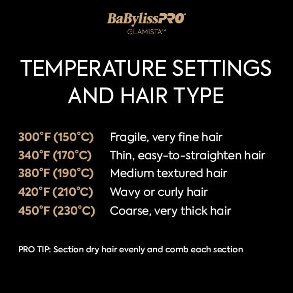 BaBylissPRO Glamista 1” Advanced Professional Ionic Flat Iron