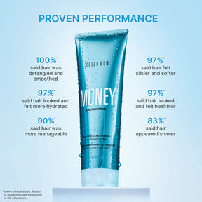 Color Wow Money Laundering Glossing Conditioner for Shine & Frizz Control