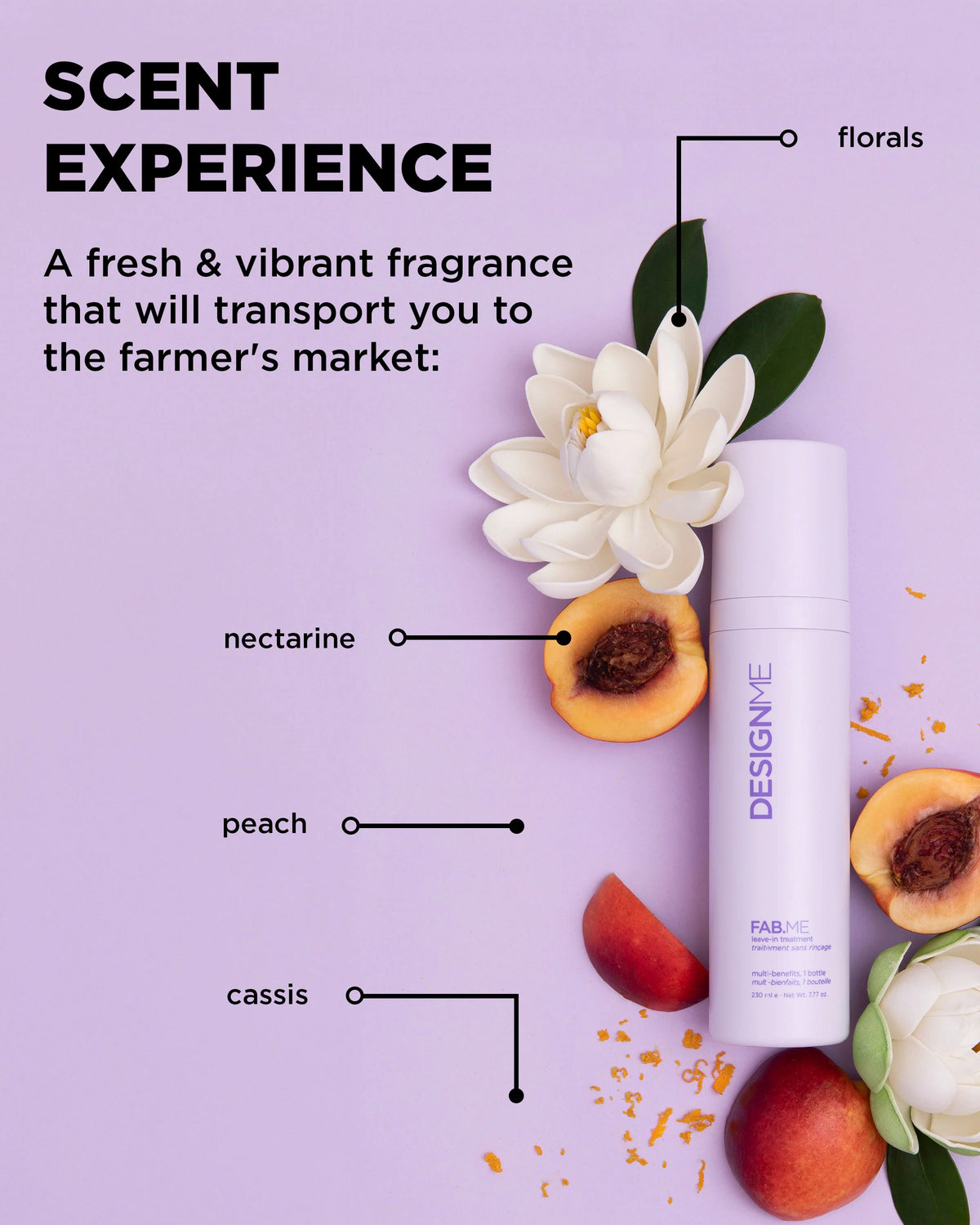 DESIGNME FAB.ME Leave-In Treatment: The 18-in-1 Essential Miracle Mist