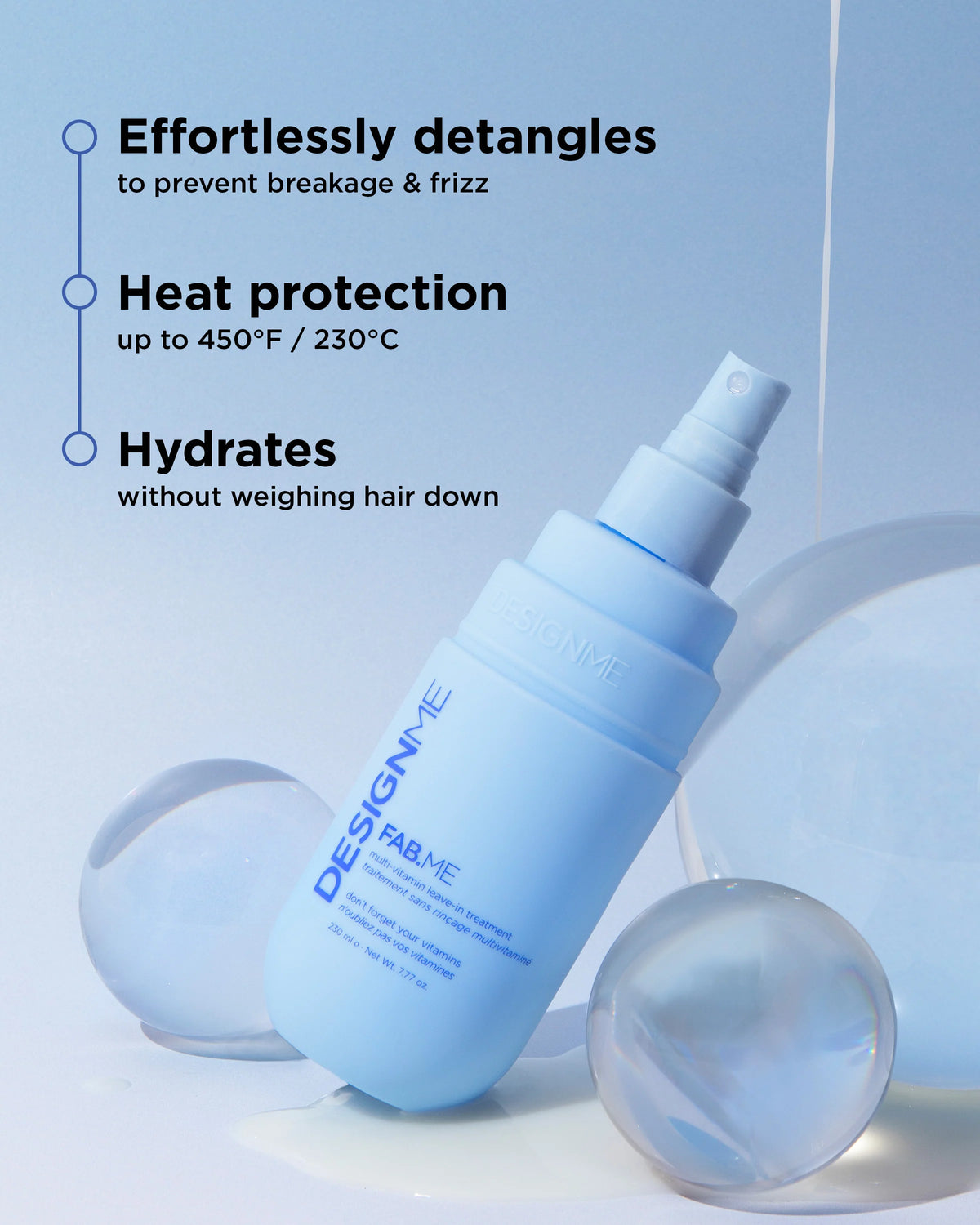 DESIGN.ME FAB.ME Multi-Vitamin Leave-In Treatment