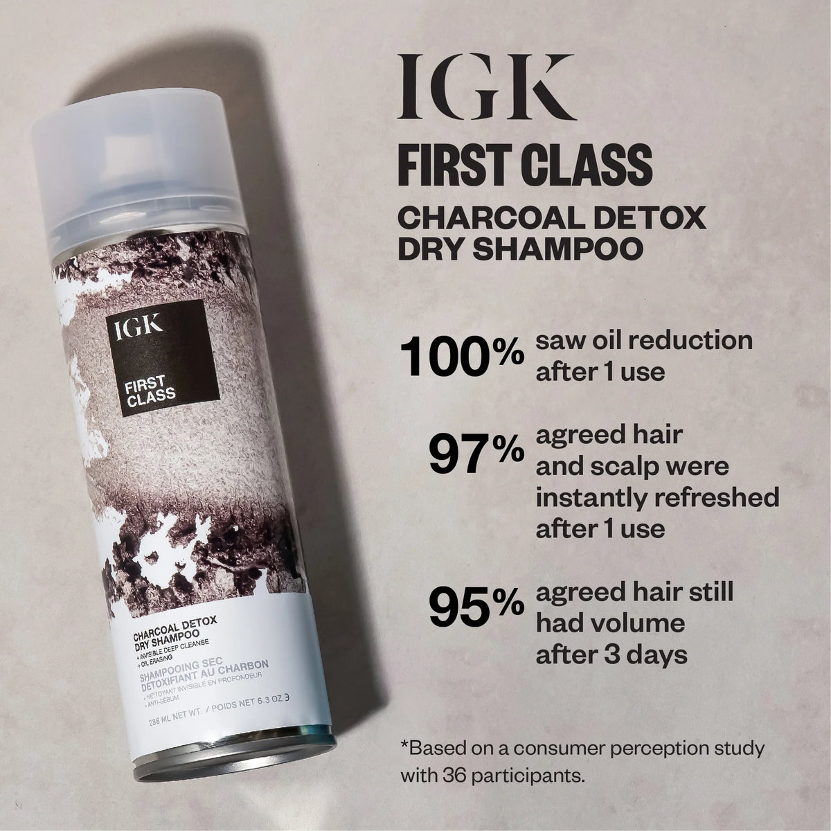 IGK First Class Dry Shampoo