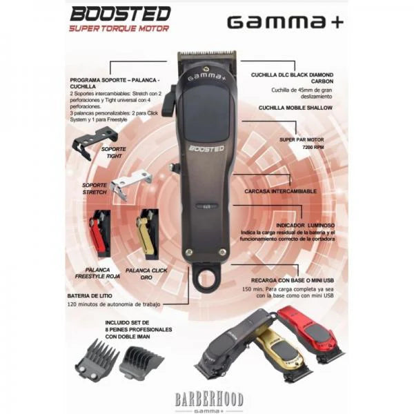 Gamma+ Boosted Cordless Trimmer (GP402M)