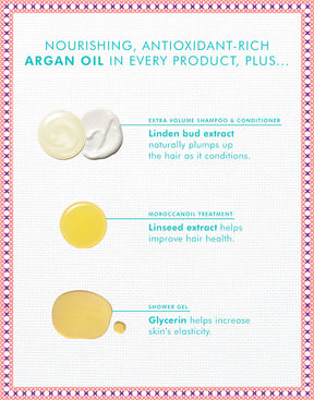 MOROCCANOIL Volume Set