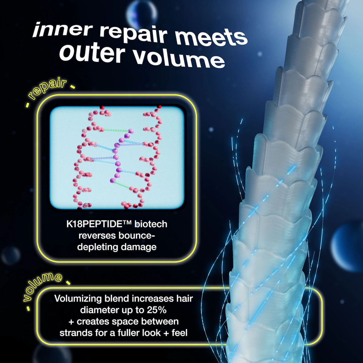 K18 AstroLift Reparative Volume Spray Travel