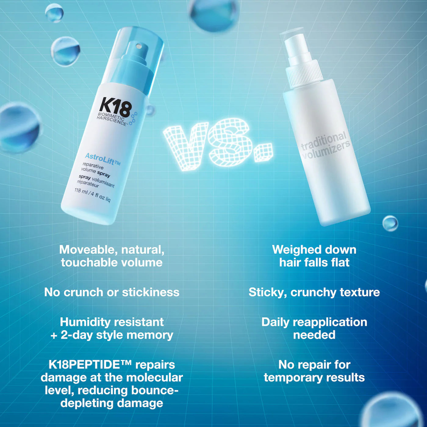 K18 AstroLift Reparative Volume Spray Travel