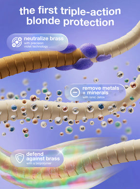 Advertisement for a product with text about blonde protection and metal removal on a blue background.
