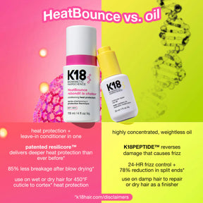 K18 HeatBounce Leave-In Conditioner Heat Protectant Jumbo