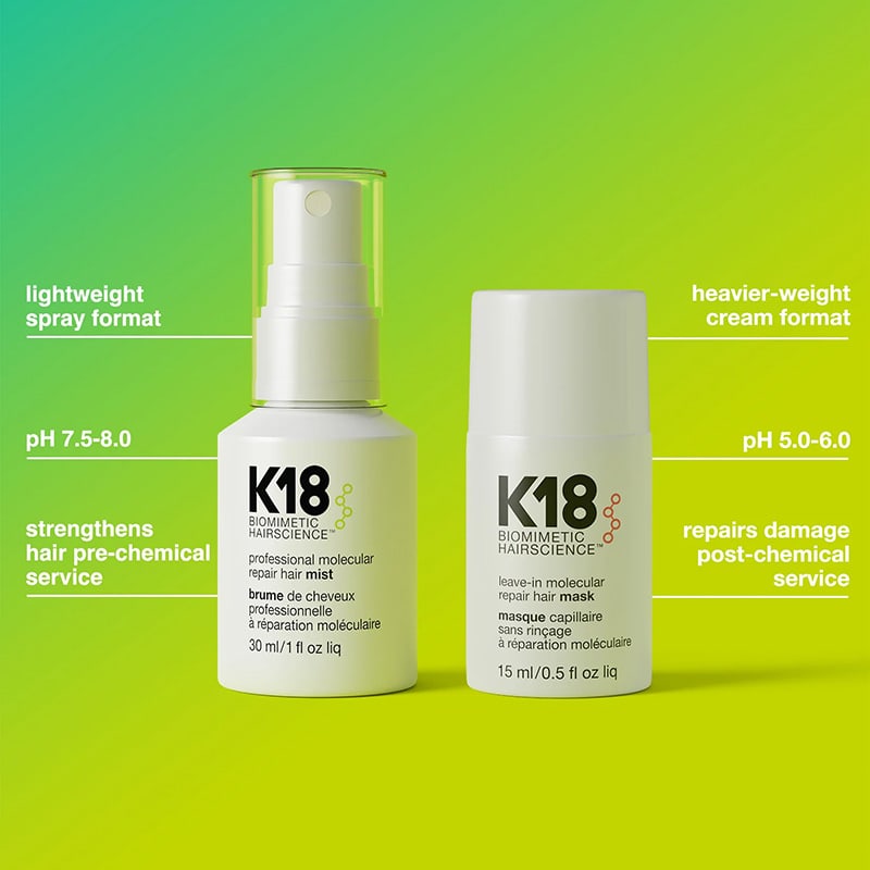 K18 Pro Hair Repair Mini Kit