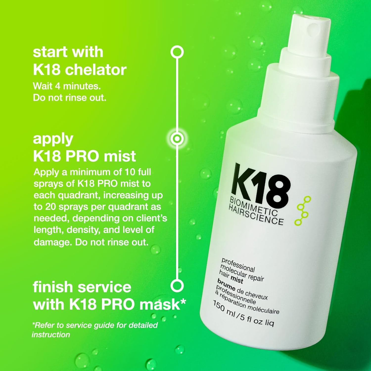 K18 Professional Molecular Repair Mist