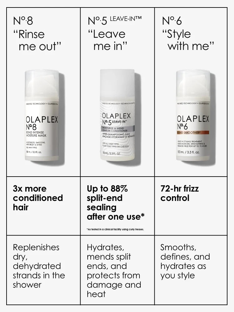 Olaplex No.5L Moisturize & Mend Leave-In Conditioner for Split Ends