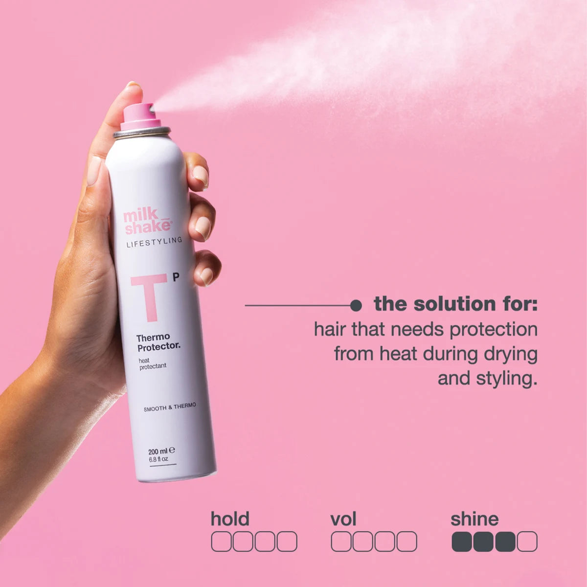 milk_shake Thermo Protector