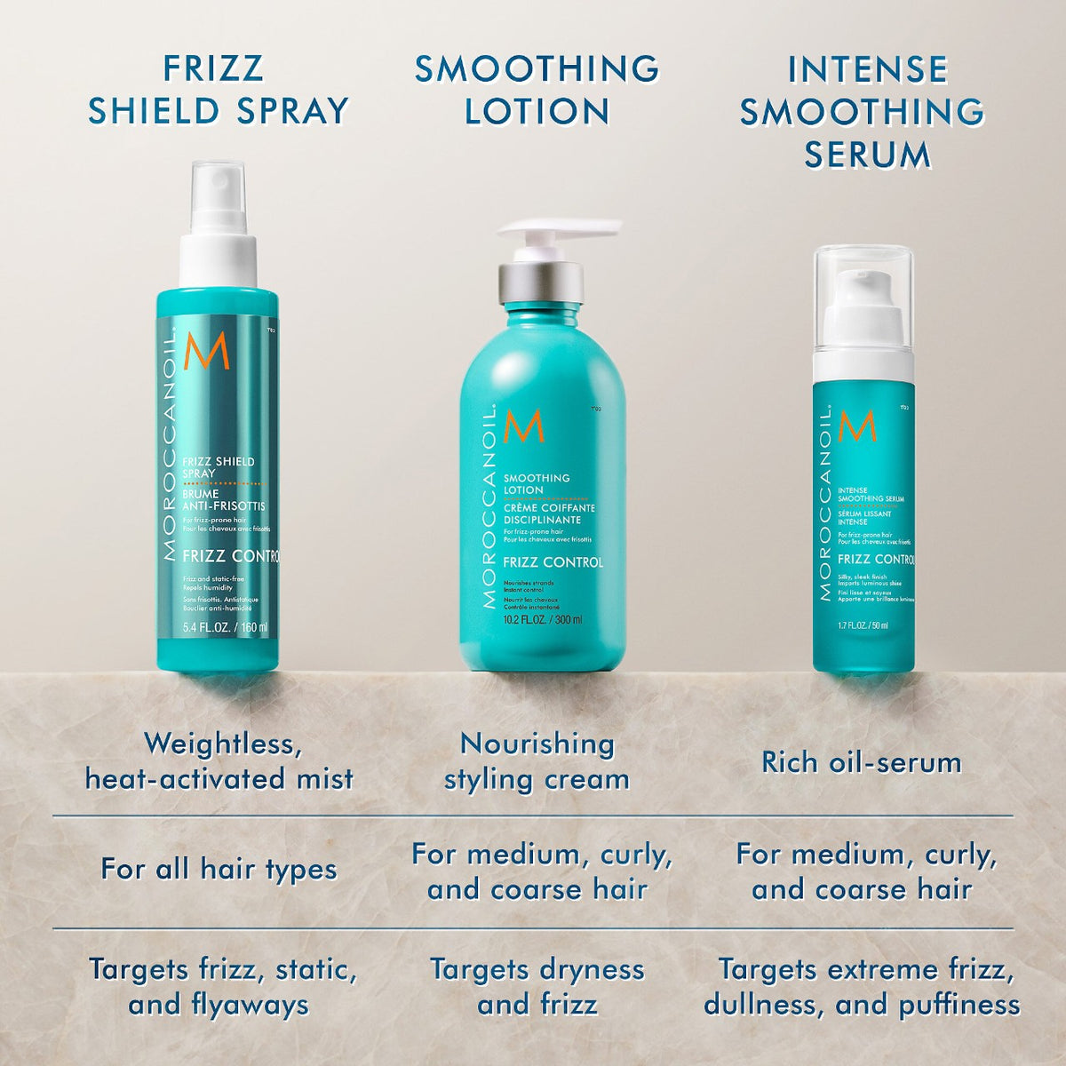 MOROCCANOIL Frizz Shield Spray