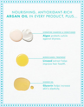 Moroccanoil Hydrate Set