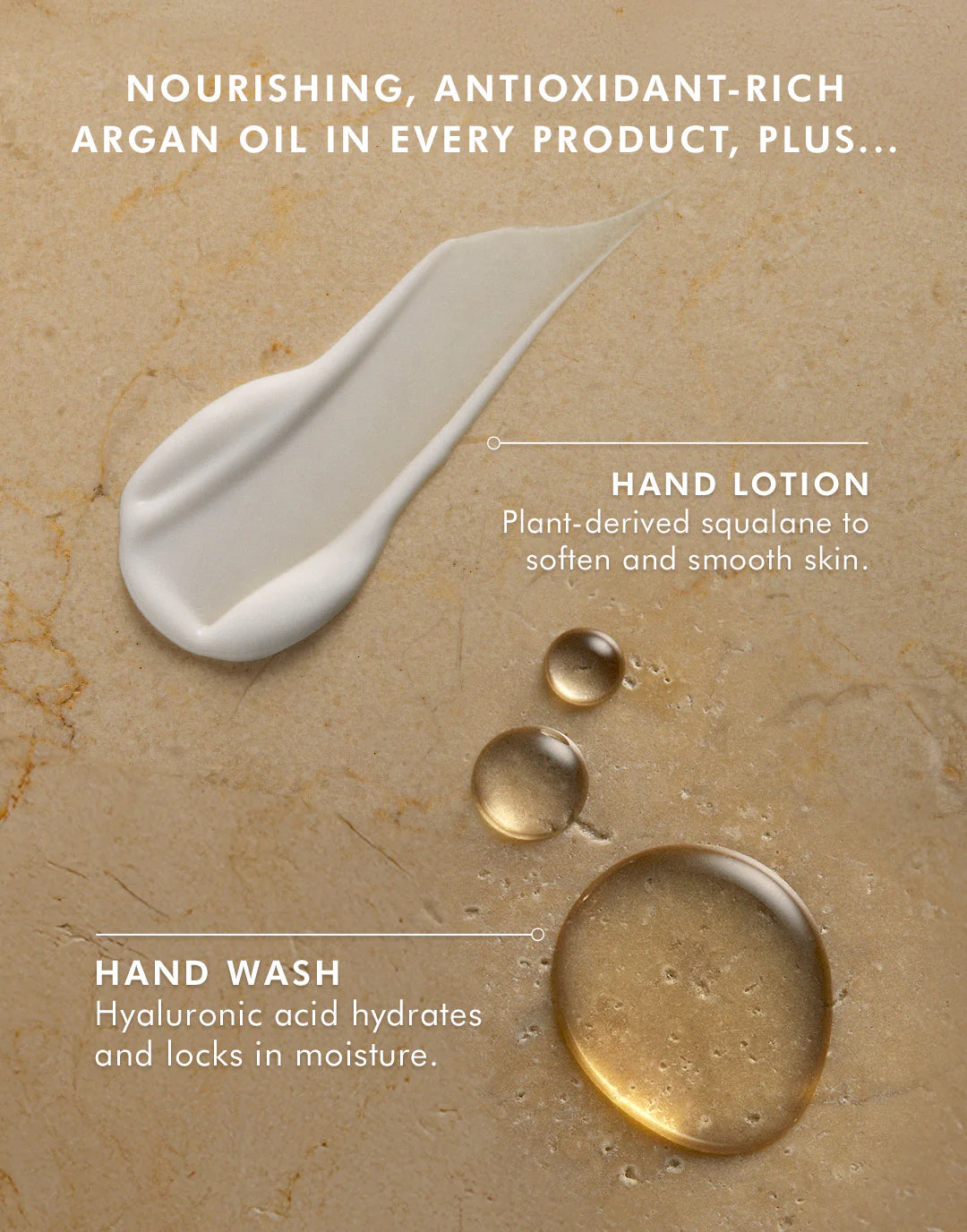 Moroccanoil Hand Care Set