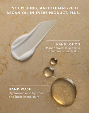 Moroccanoil Hand Care Set